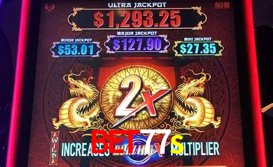 bet77s Salvador - Bonus Stats